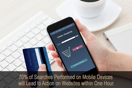 70% of searches performed on mobile devices will lead to action on websites within one hour. 